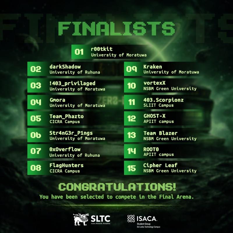 Zero Day CTF Challenge Finalist